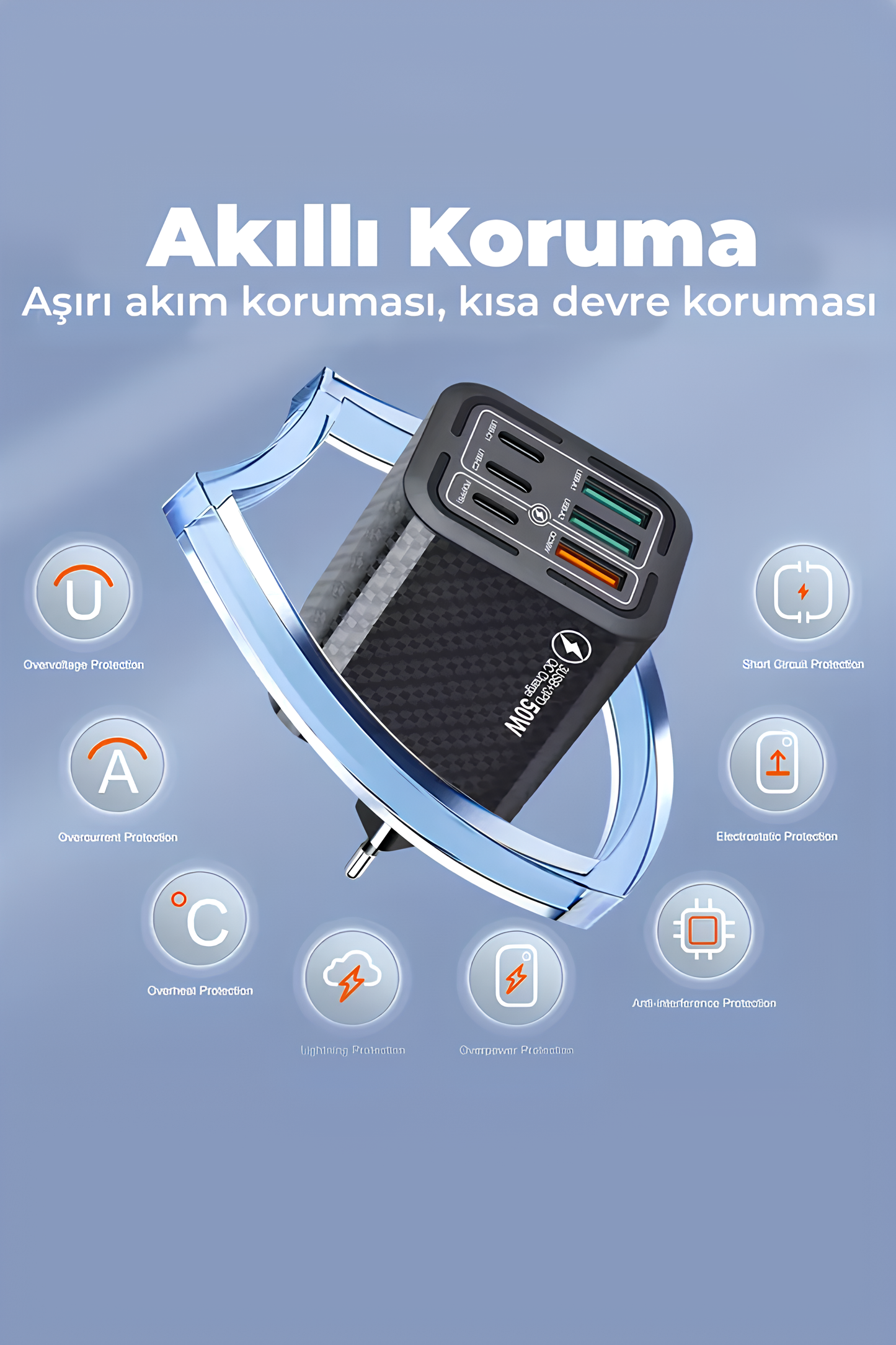 Beyaz Renk 50W Evrensel Hızlı Şarj Adaptörü - USB Çıkışlı Türkiye/Avrupa Fişli Şarj Cihazı