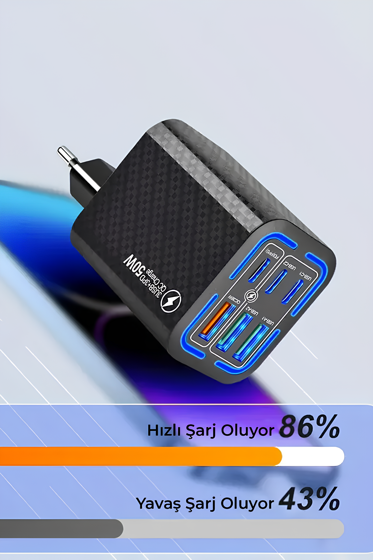 Beyaz Renk 50W Evrensel Hızlı Şarj Adaptörü - USB Çıkışlı Türkiye/Avrupa Fişli Şarj Cihazı